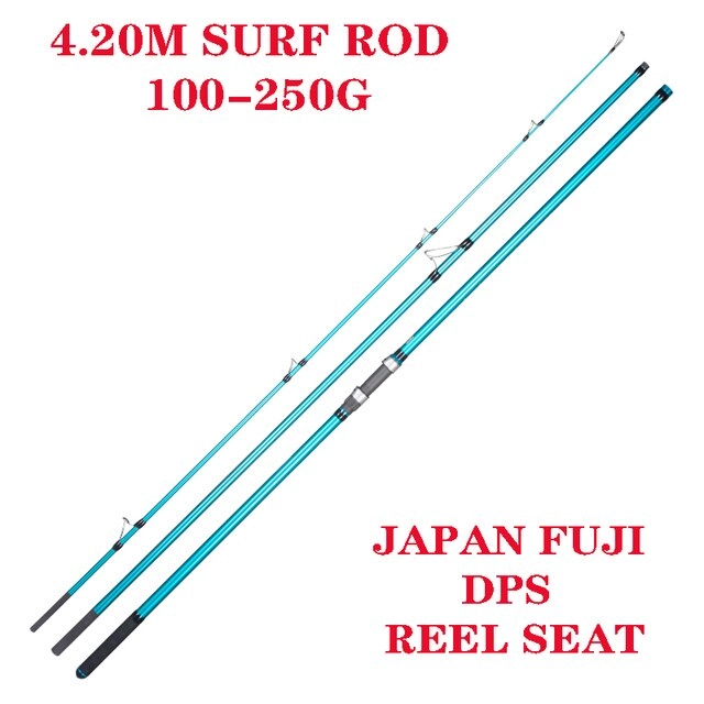 Lurekiller Long Cast 4.20 cm 100-250 gr 