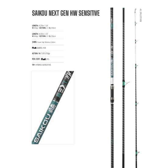 Yuki Saiko Next Gen TT 4.20m 250gr Surf Olta Kamışı
