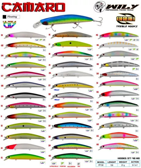Wily Camaro 13 cm Maket Balık 21 gr